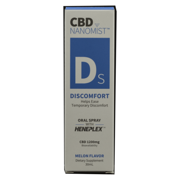 Medigreen CBD Nanomist – Discomfort | Weed Deals Canada